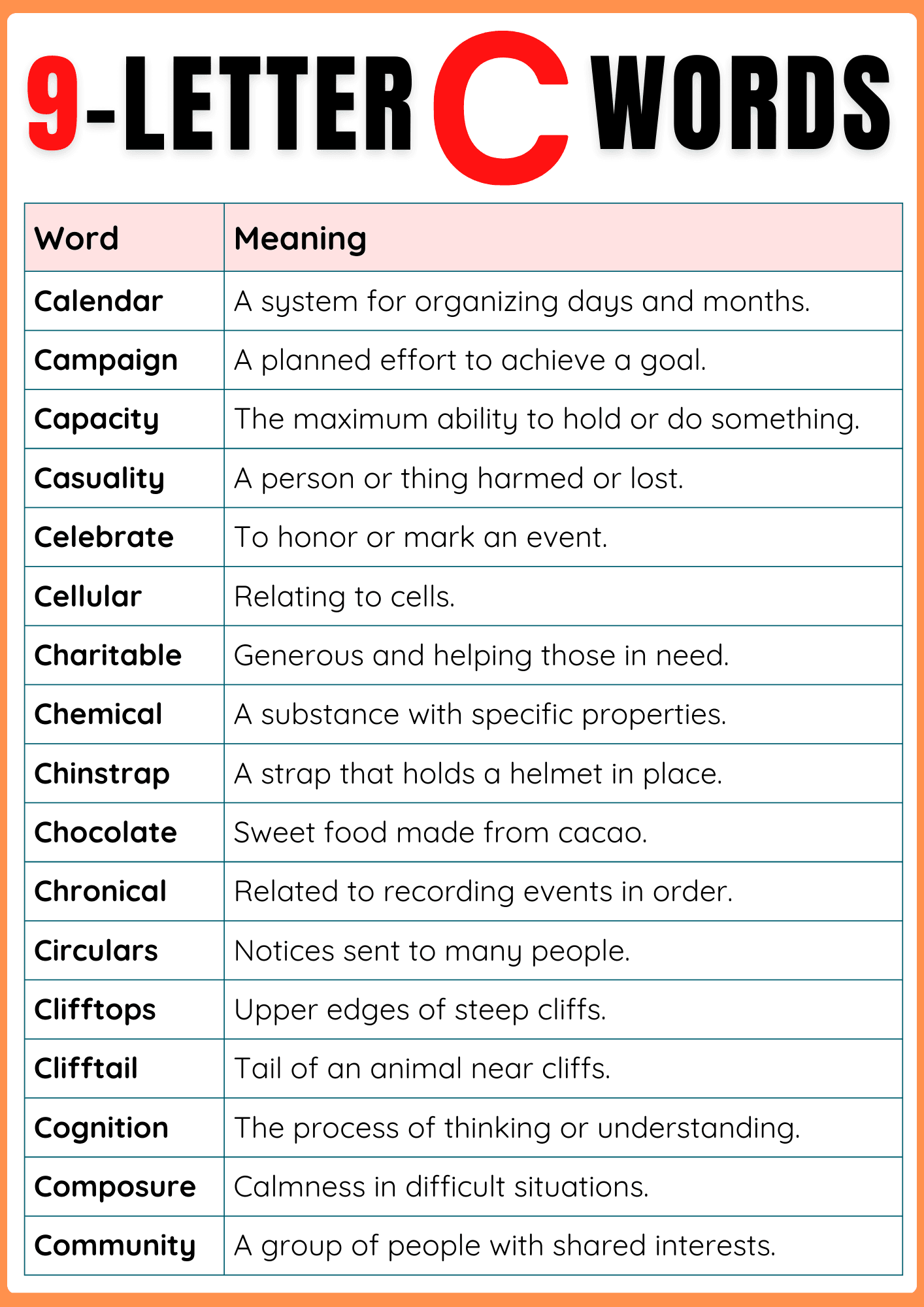 9 Letter Words that Start with C | Nine Letter C-Words