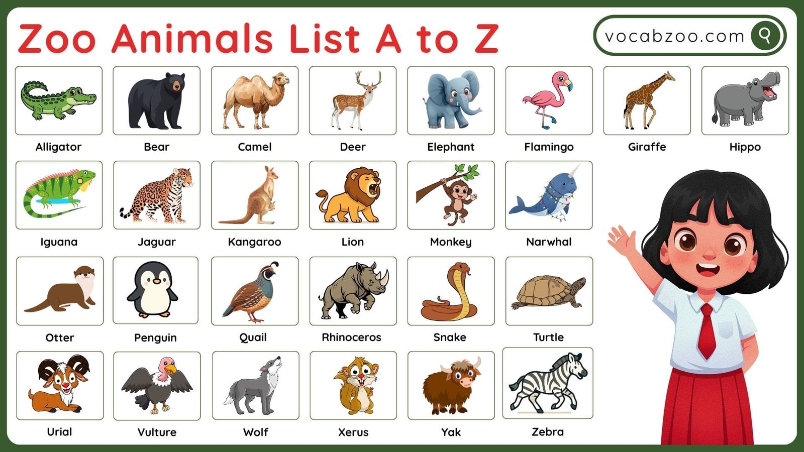 Zoo Animals List A to Z in English with Their Pictures