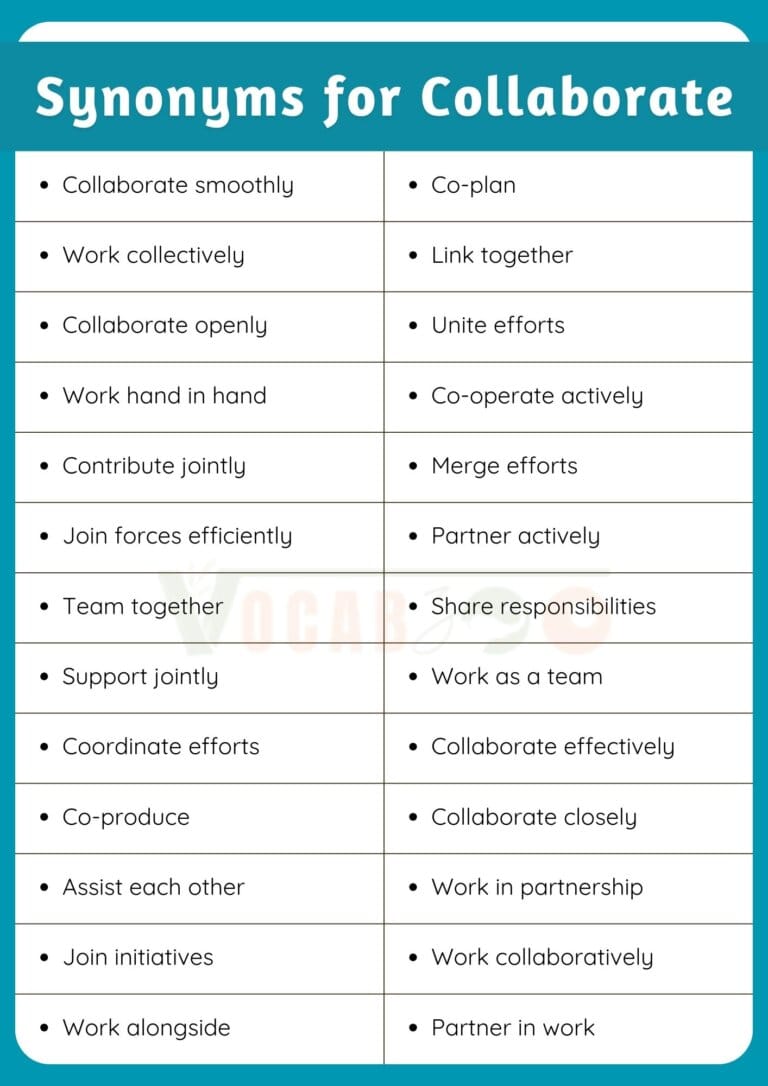 60+ Synonyms for Collaborate in English with Examples