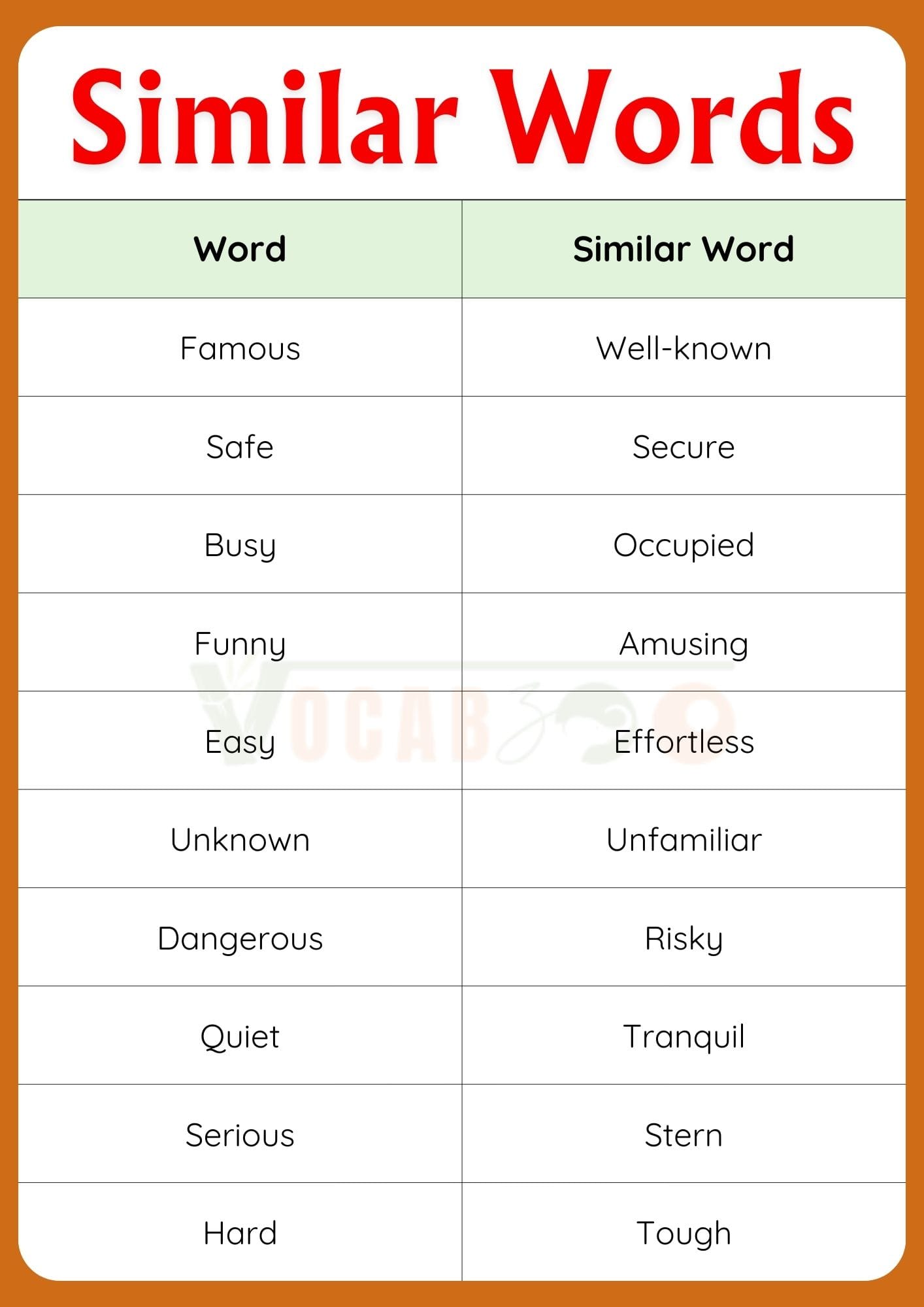 100+ Similar Words in English with Meanings and Pictures