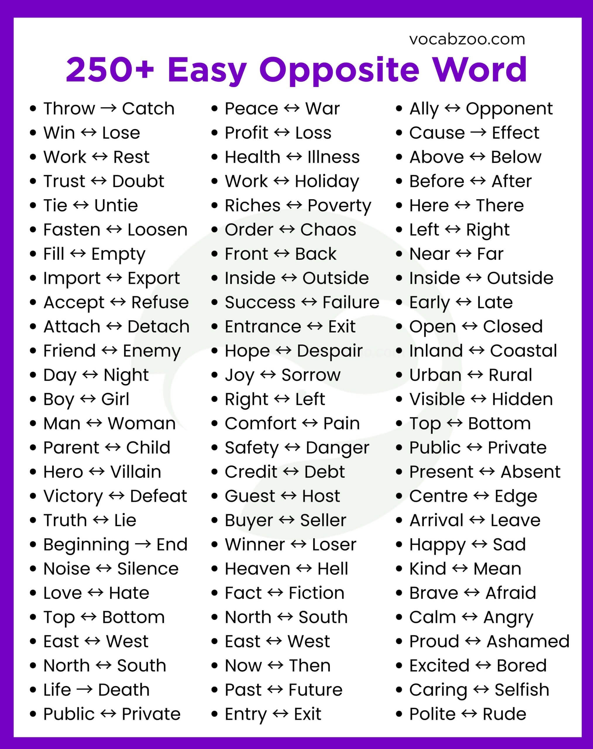 Easy Opposite Word in English