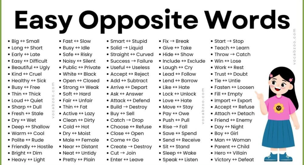 Easy Opposite Word in English