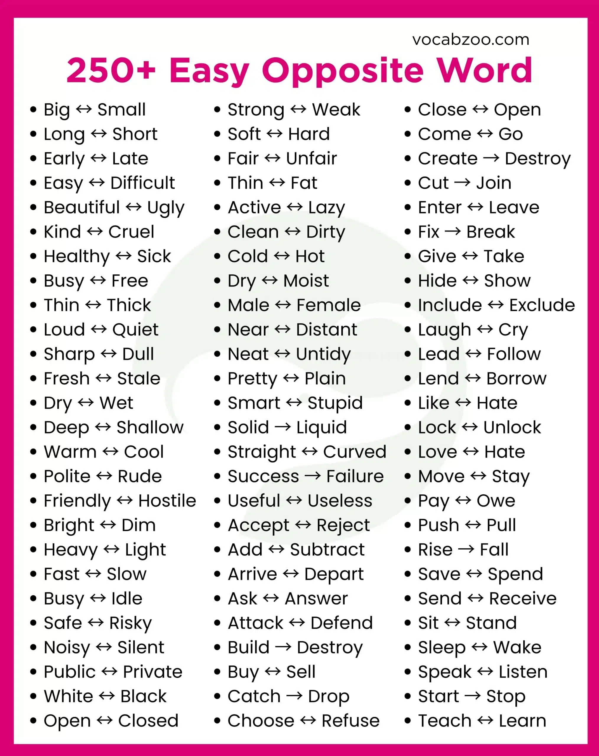 Easy Opposite Words List