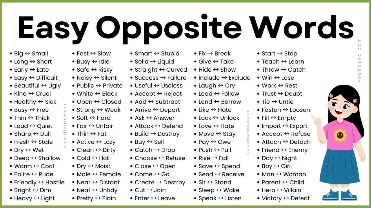 250+ Easy Opposite Word in English with Examples - Vocabzoo