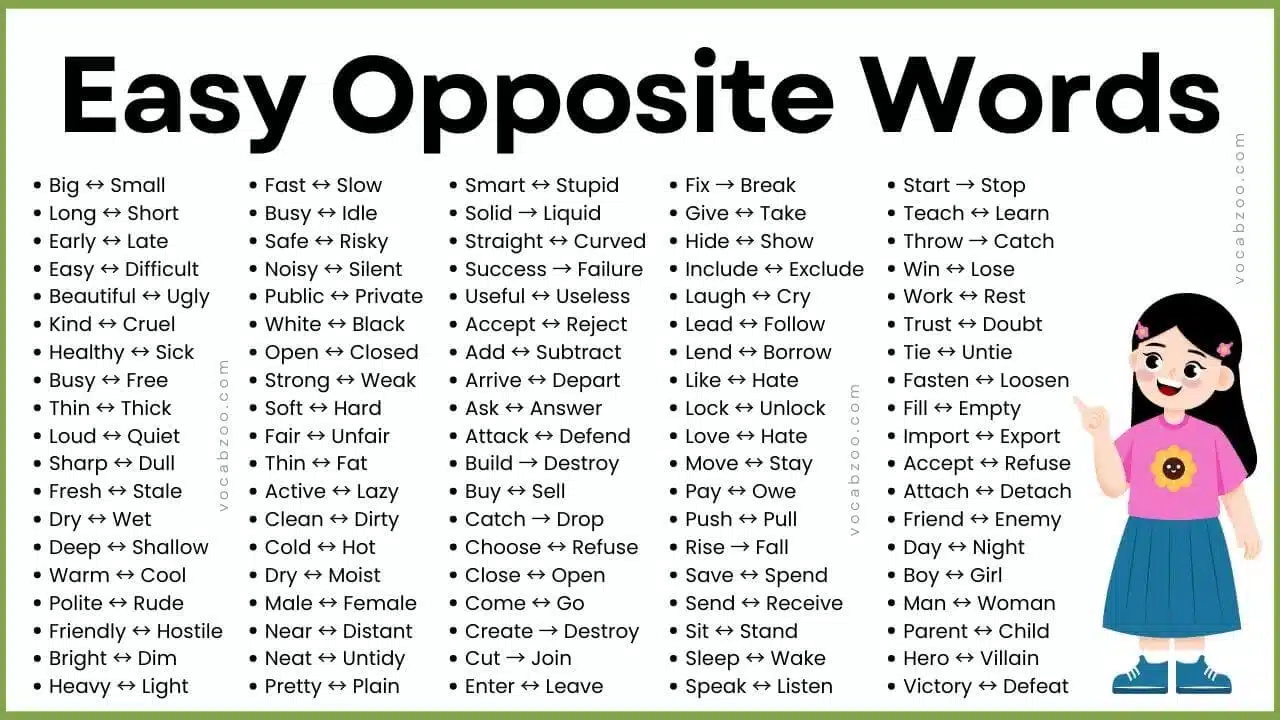 Easy Opposite Word in English