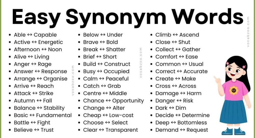 Easy Synonyms in English