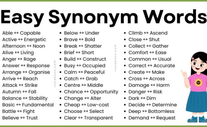 Easy Synonyms in English