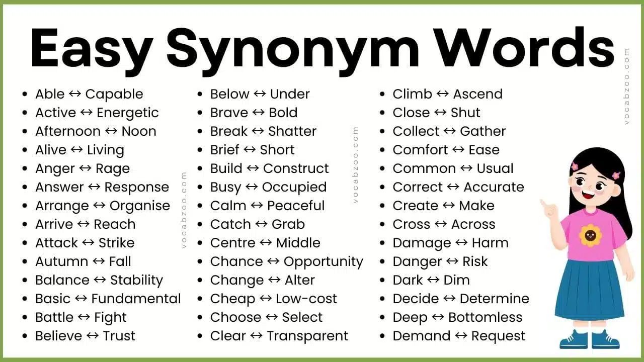 Easy Synonyms in English