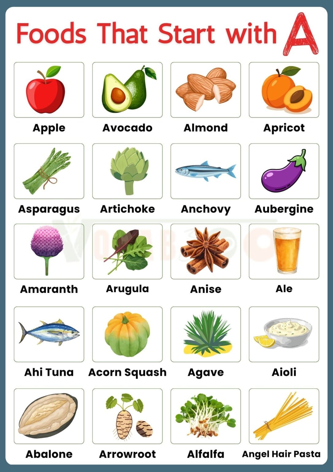 100+ List of Foods That Start with A with their Pictures — free download