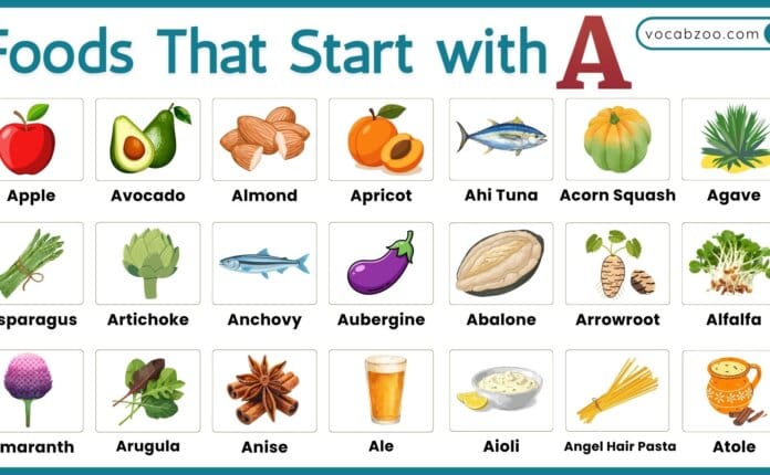 100+ List of Foods That Start with A with their Pictures
