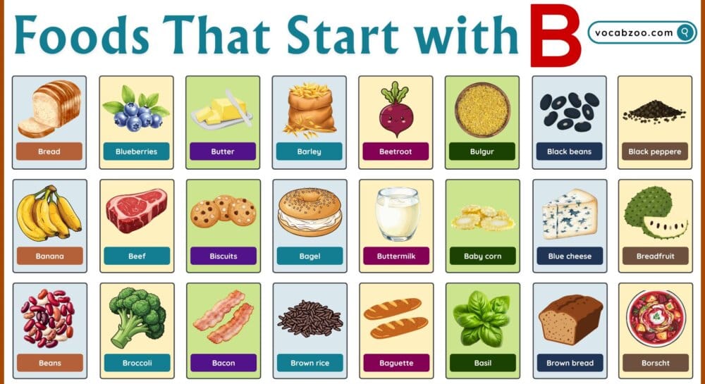 80+ Names of Foods That Start With B In English with Pictures