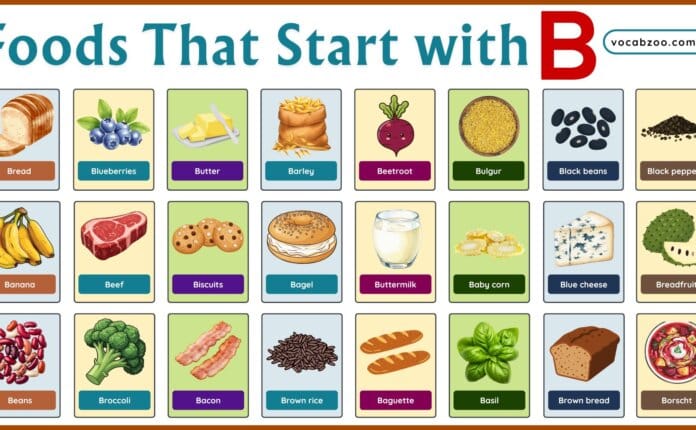 80+ Names of Foods That Start With B In English with Pictures