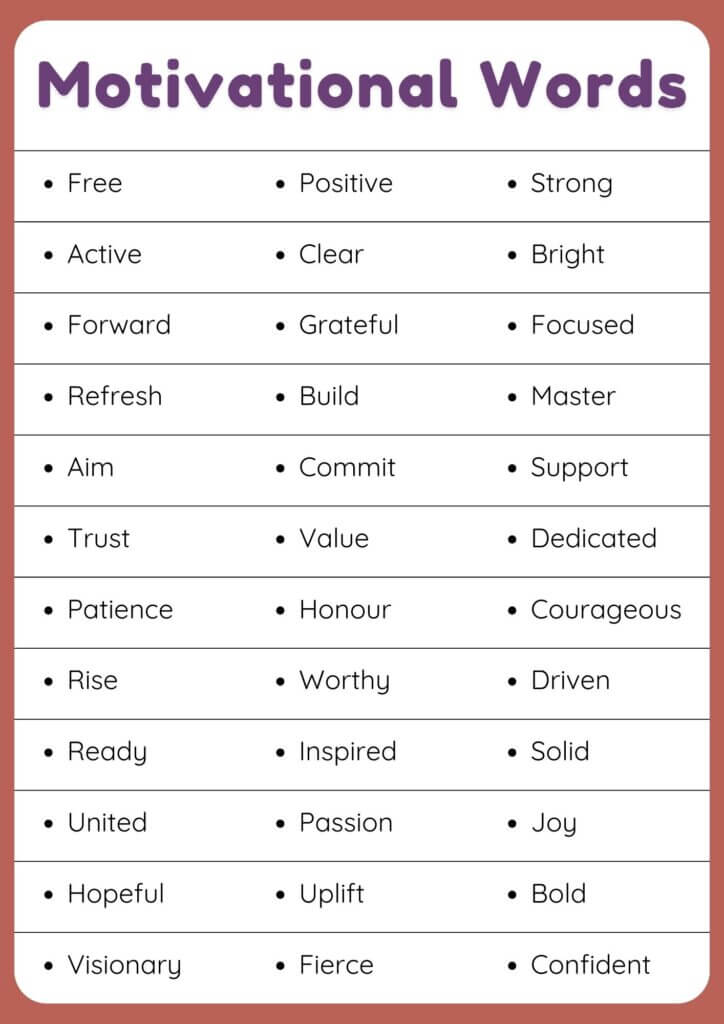 200 Motivational Words with Meanings in English
