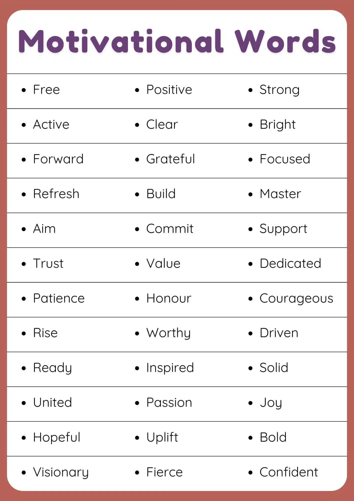 200+ Motivational Words with Meanings in English