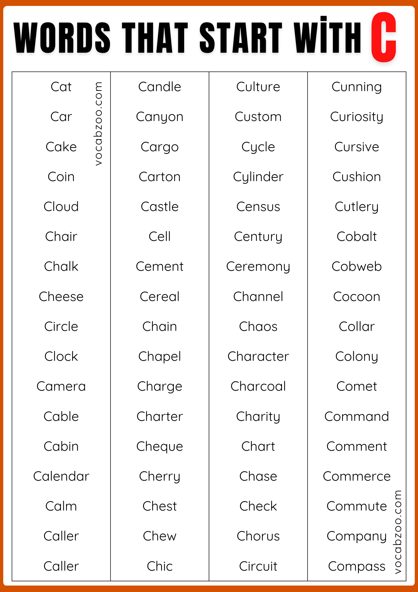 1500+ Words that Start with C | C-Words List in English