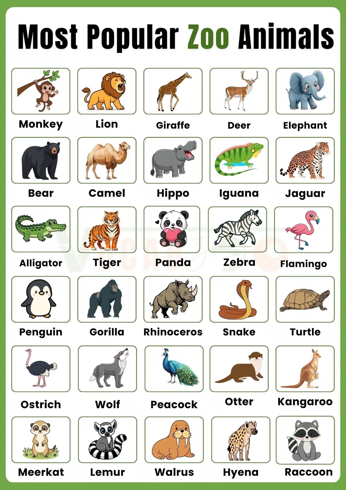 Most Popular Zoo Animals Around the World