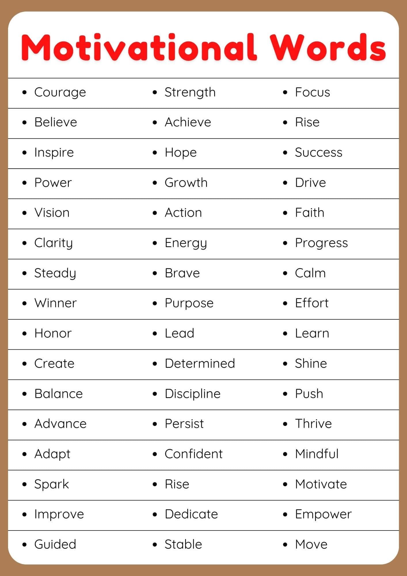 200+ Motivational Words with Meanings in English