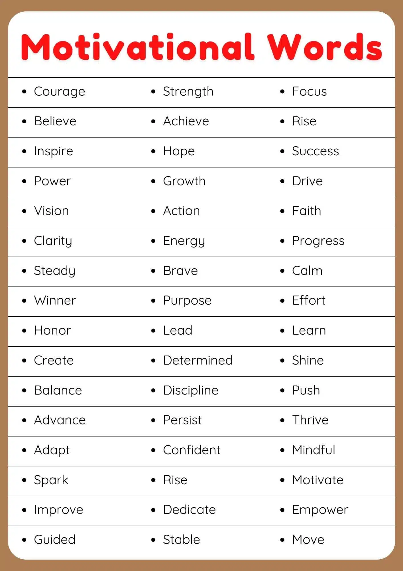 200+ Motivational Words with Meanings in English