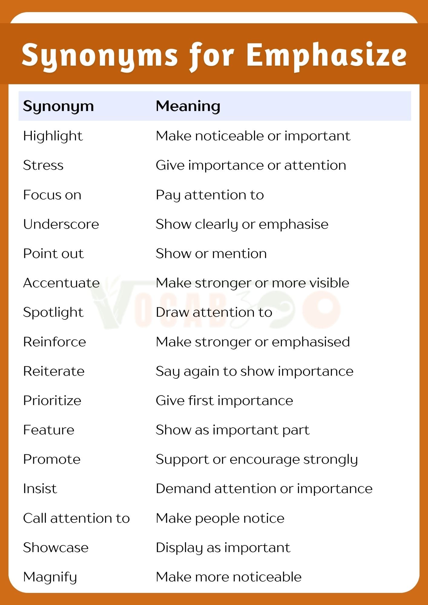 50 Synonyms for Emphasize in English with Pictures