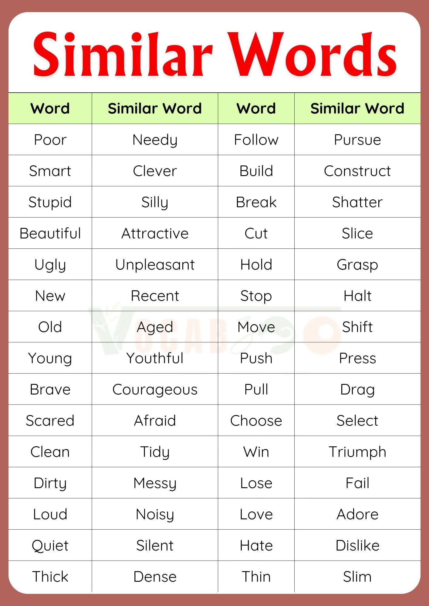100+ Similar Words in English with Meanings and Pictures