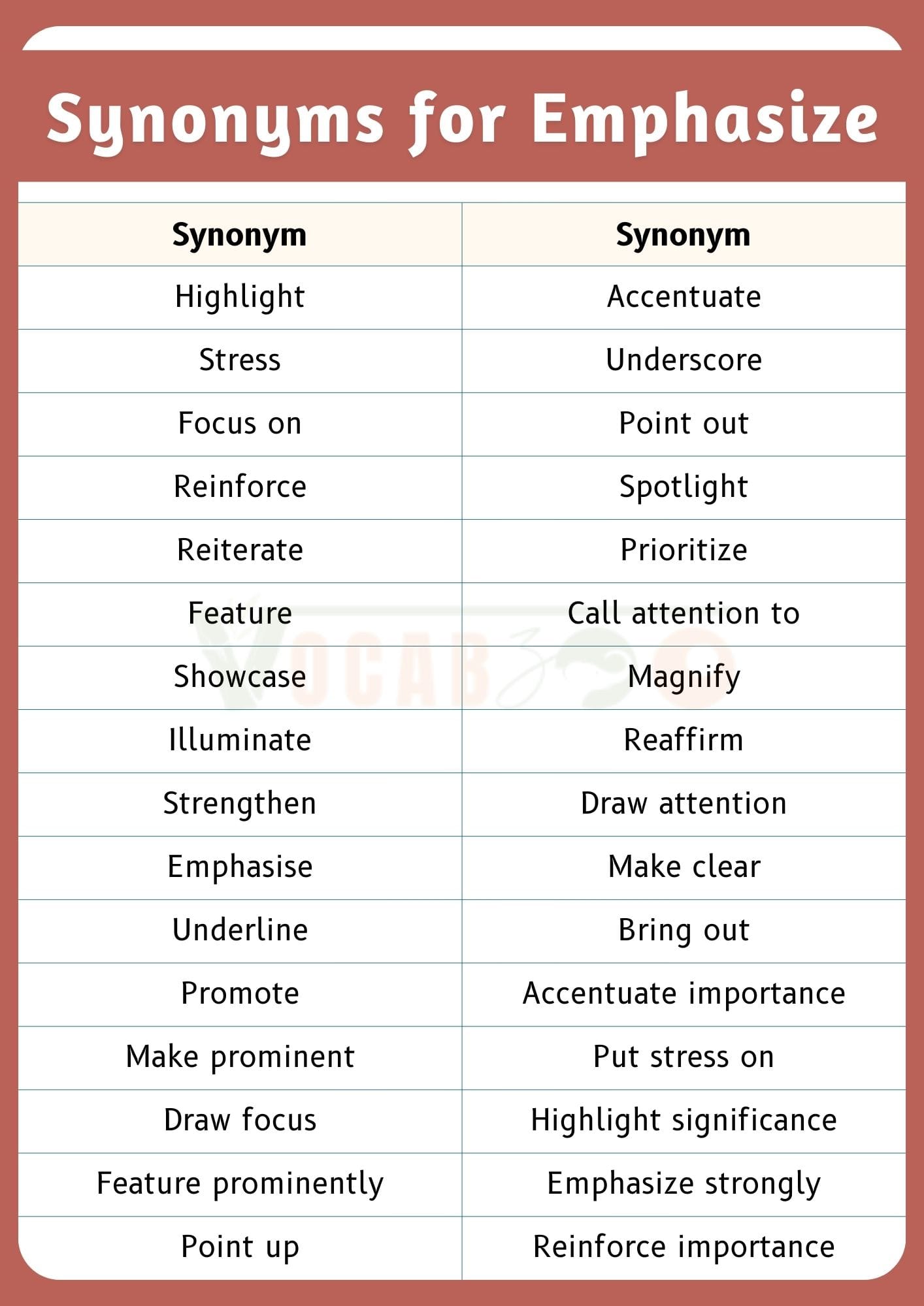 50 Synonyms for Emphasize in English with Pictures