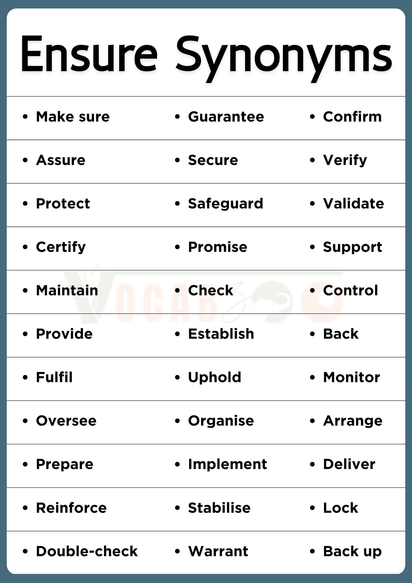 30+ Another Word for Ensure | Synonyms for Ensure