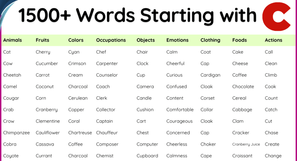 1500+ Words that Start with C | C-Words List in English
