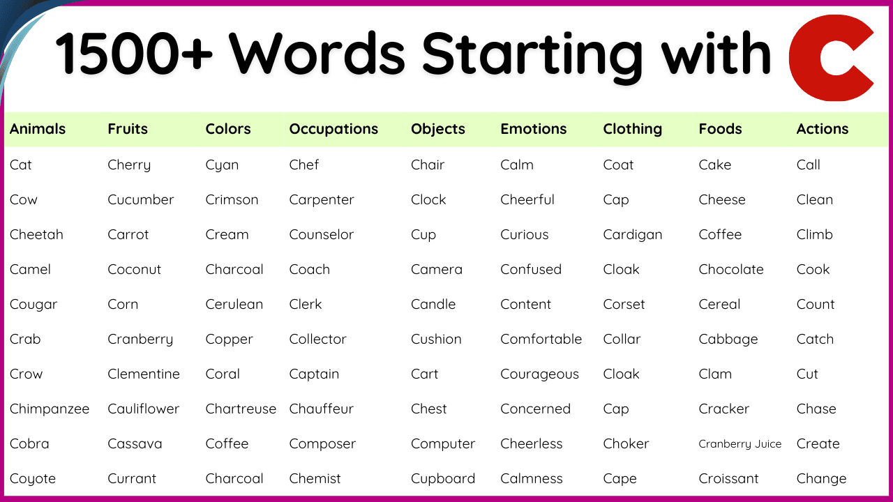 1500+ Words that Start with C | C-Words List in English