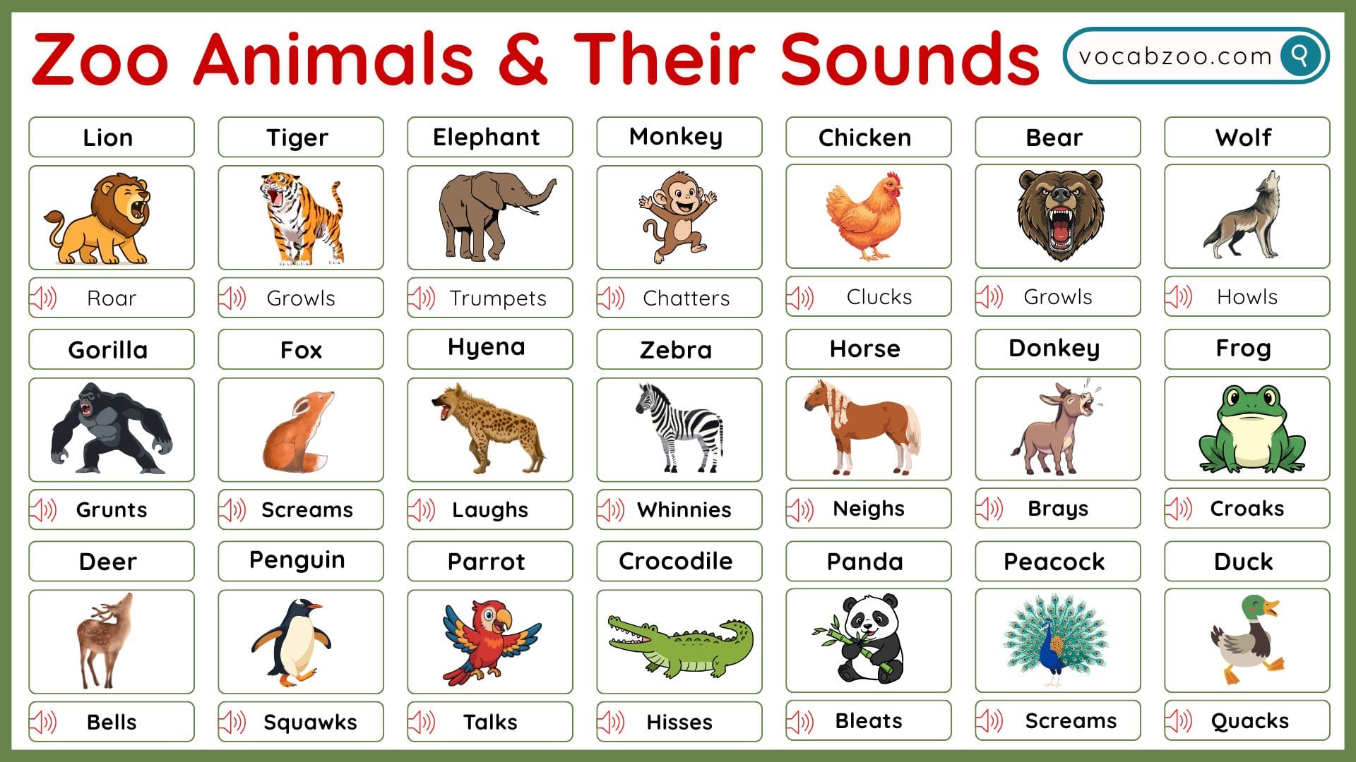 Zoo Animals and Their Sounds in English with Pictures