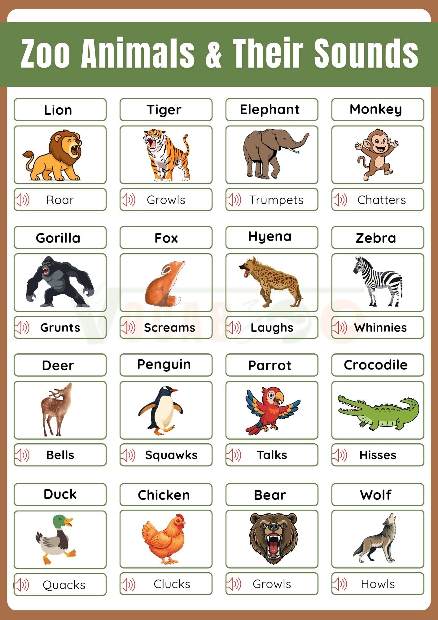 Zoo Animals and Their Sounds in English with Pictures