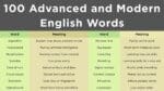 100 Advanced and Modern English Words with Meanings