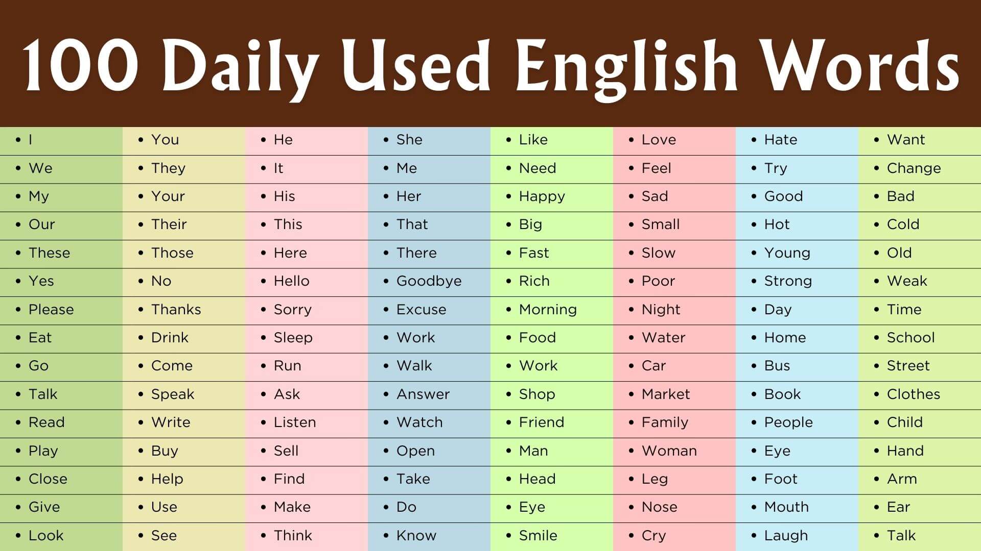 List of Daily Used English Words with Meanings