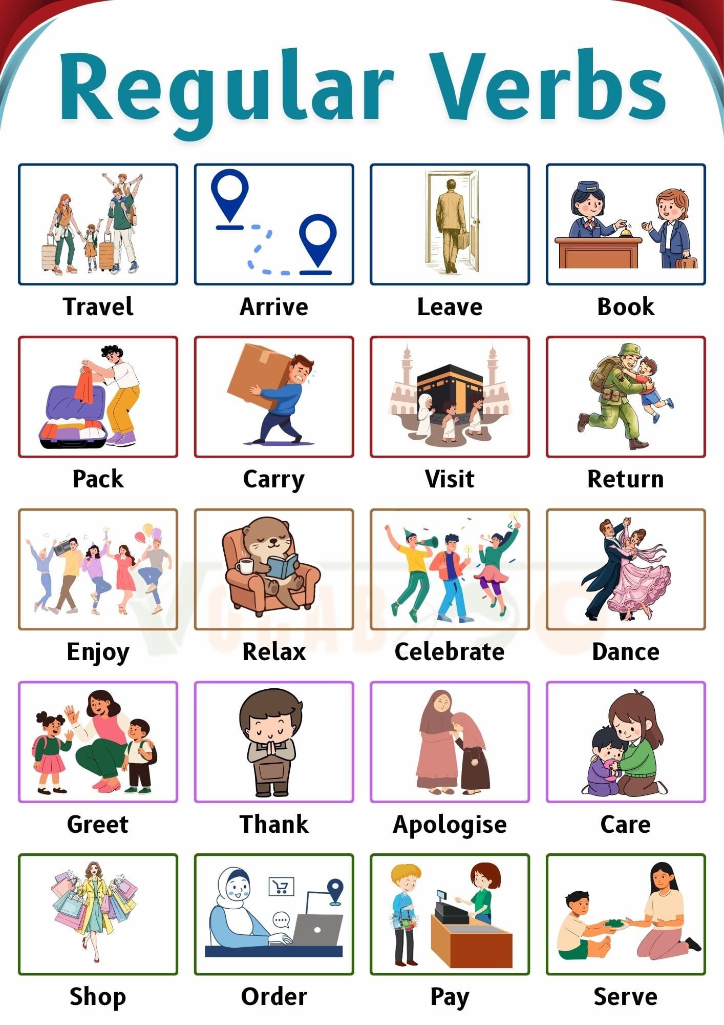 100+ Regular Verbs in English with Meanings and Examples