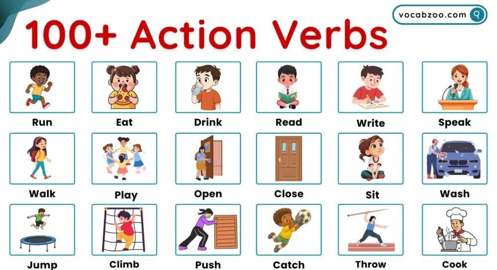 100 Action Verbs in English with Pictures and Examples