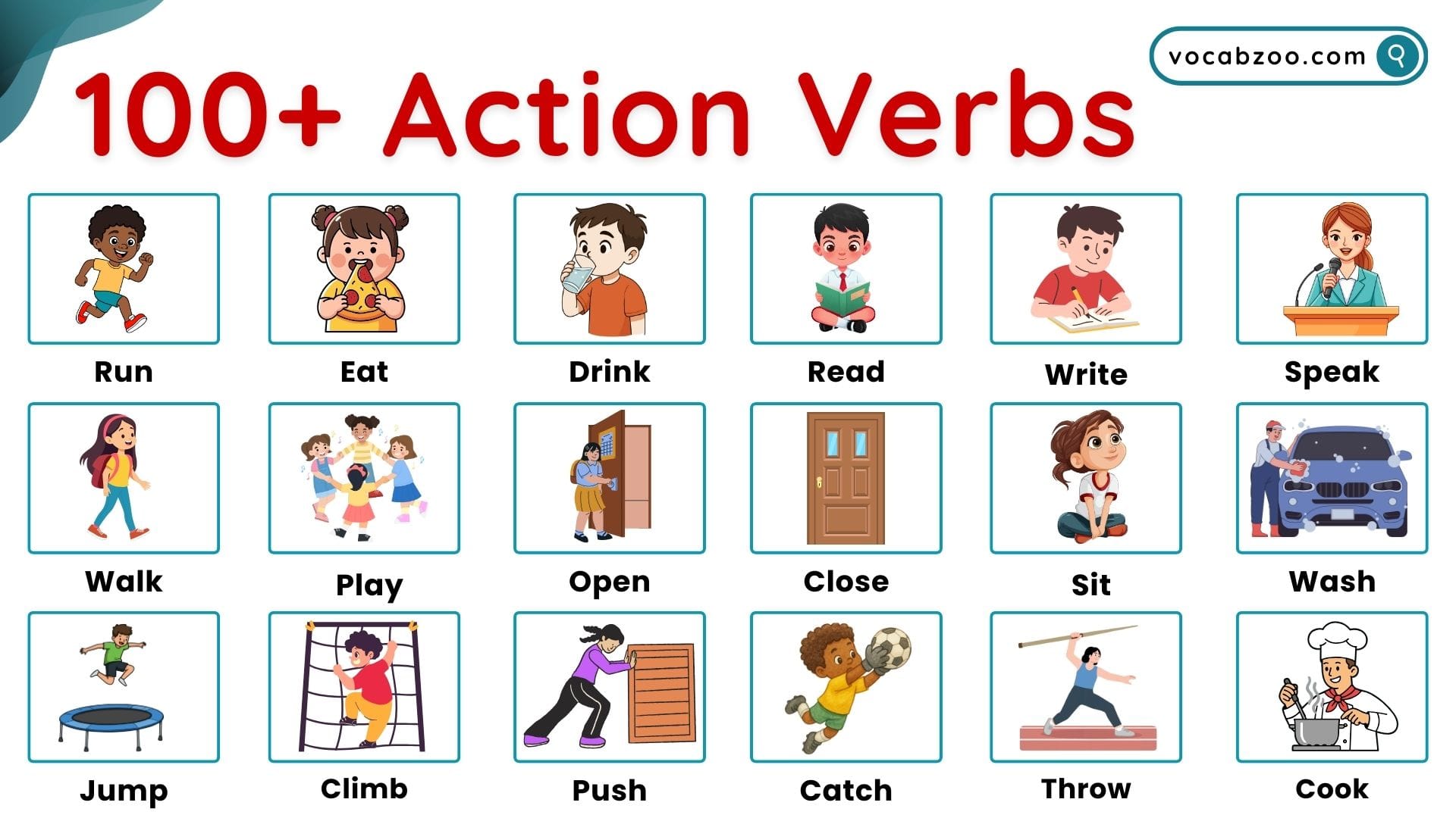 100 Action Verbs in English with Pictures and Examples