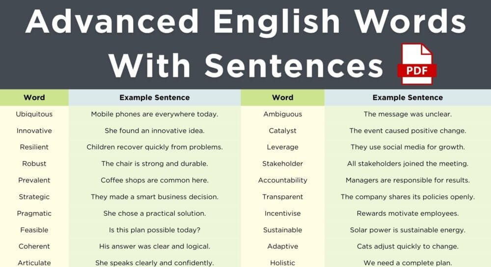 Advanced English Words With Sentences and PDF