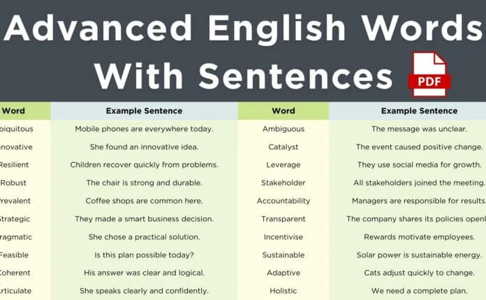 Advanced English Words With Sentences and PDF
