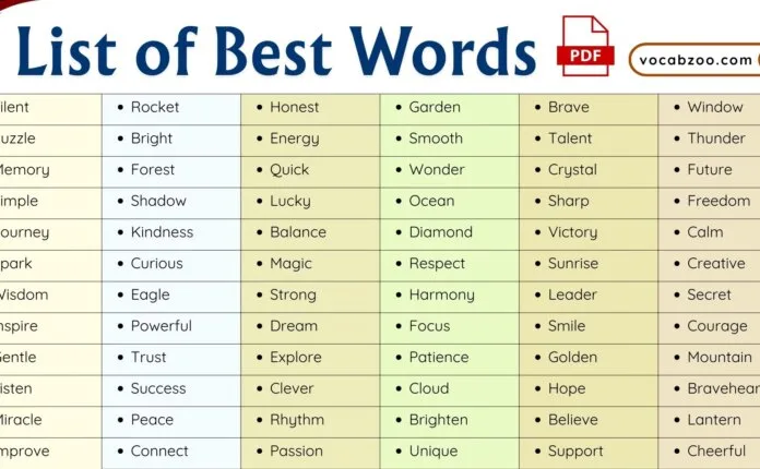 100 Best Word List in English with Meanings and PDF