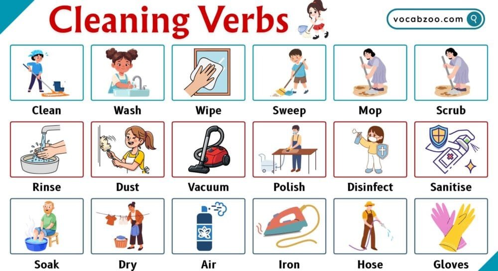 Cleaning Verbs in English with Meanings and Pictures