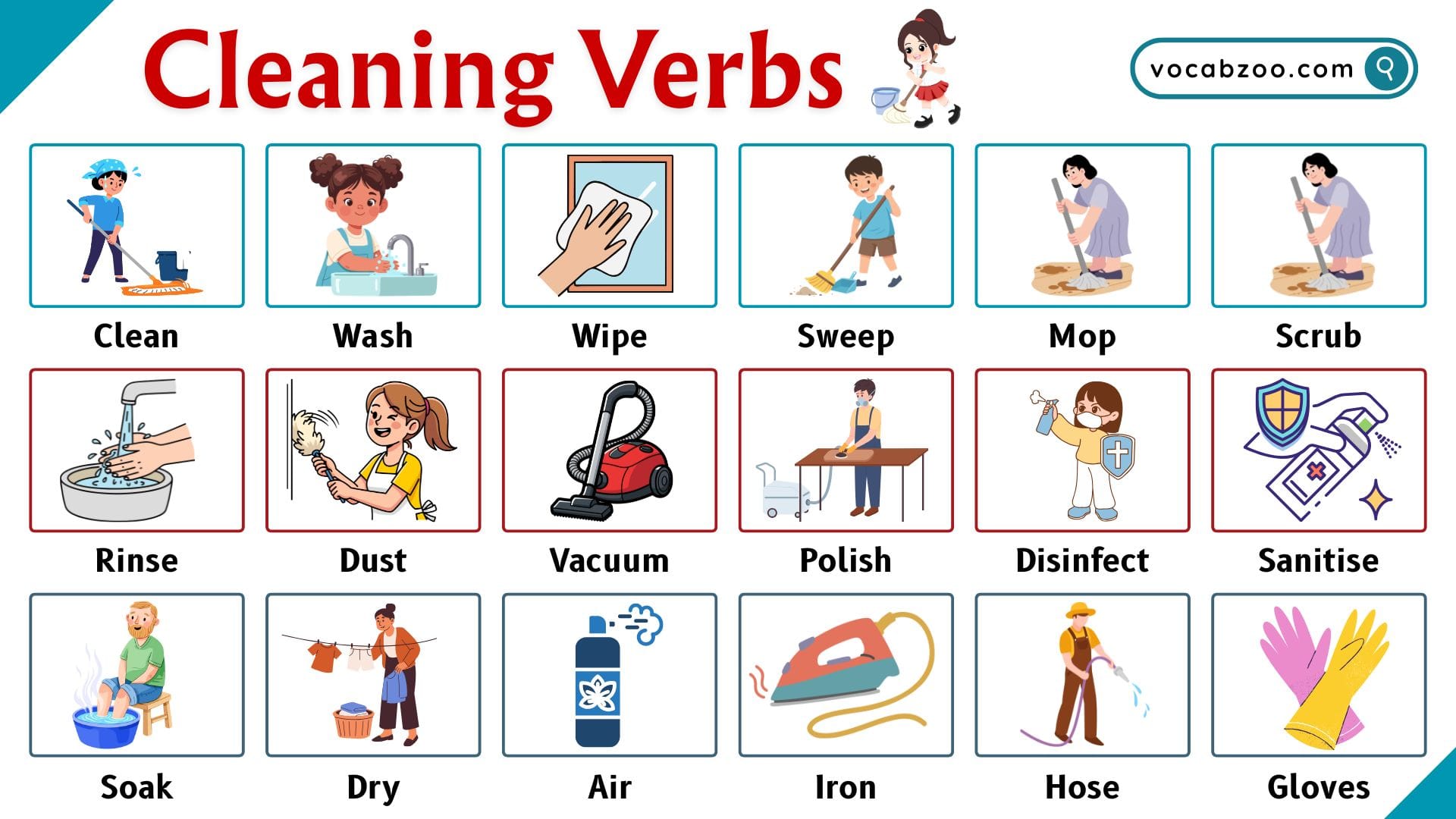 Cleaning Verbs in English with Meanings and Pictures