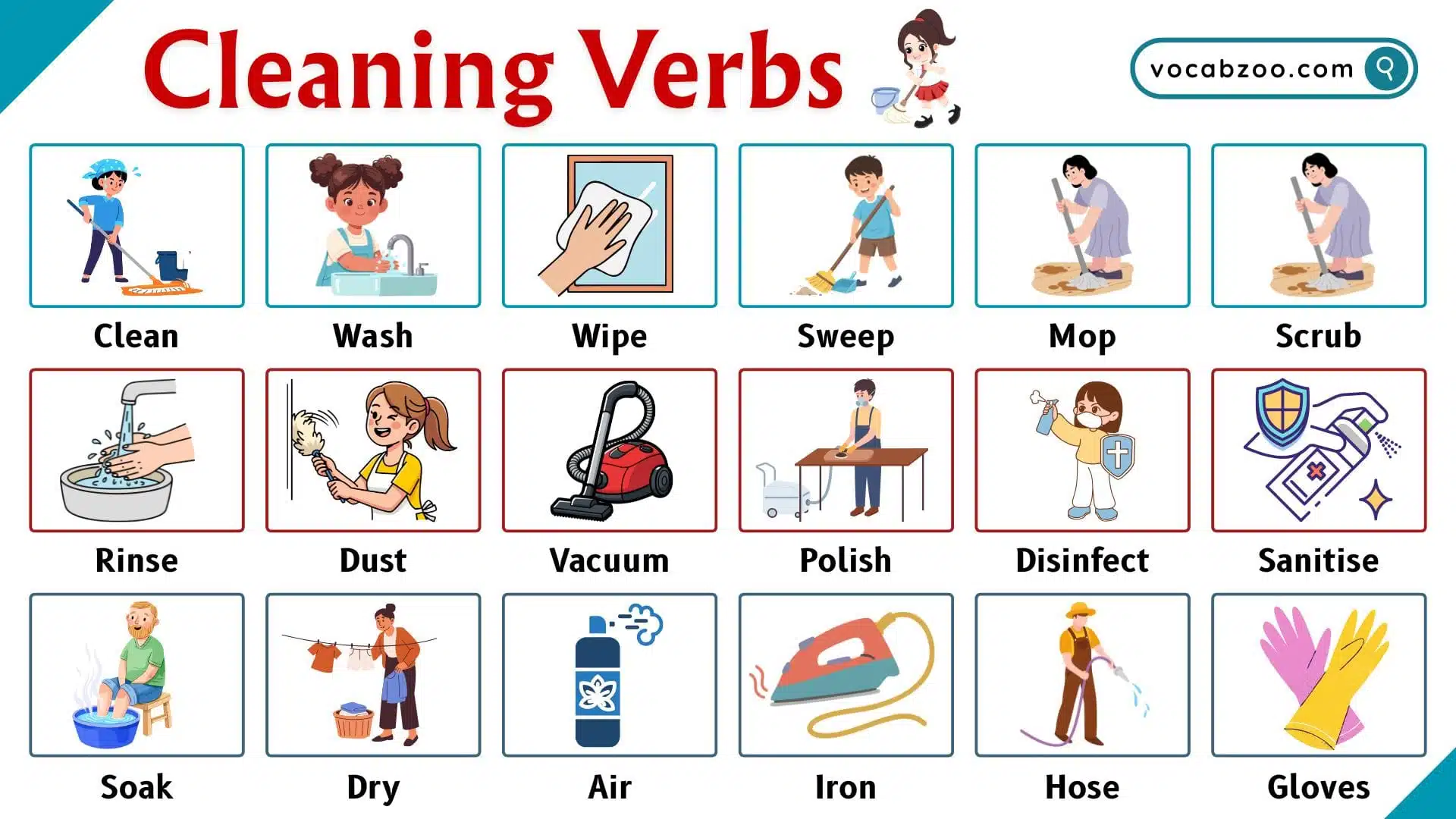 Cleaning Verbs in English with Meanings and Pictures