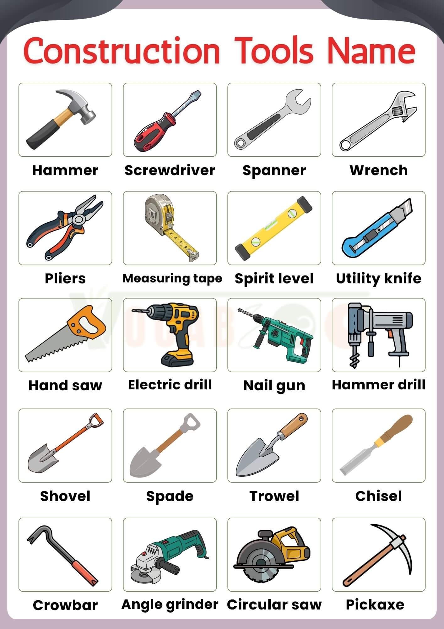 50 Construction Tools Name in English with Pictures