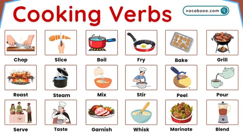 Cooking Verbs in English with Pictures and Examples