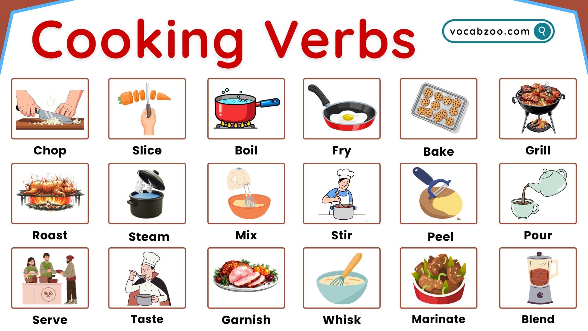 Cooking Verbs in English with Pictures and Examples