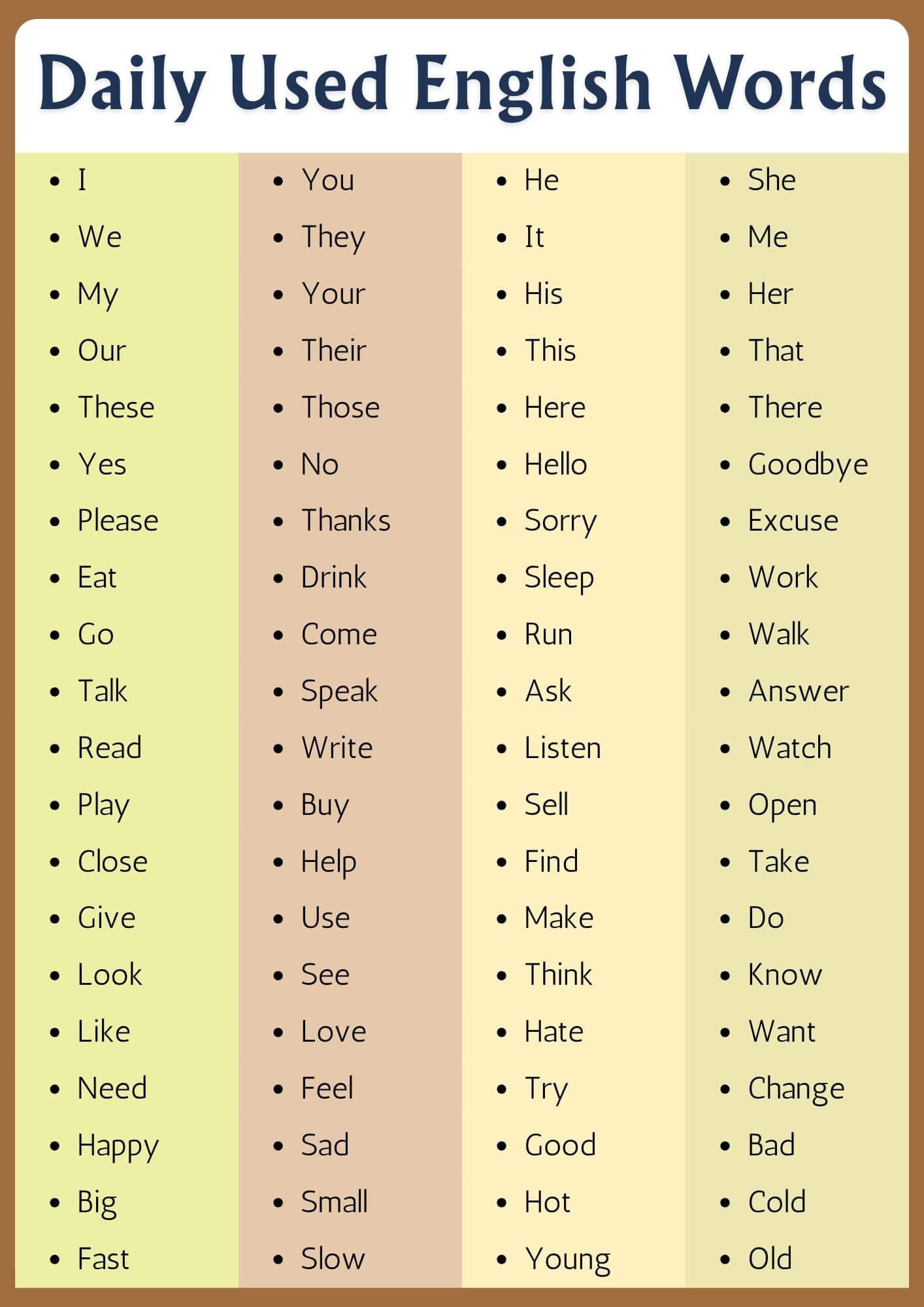 List of Daily Used English Words with Meanings