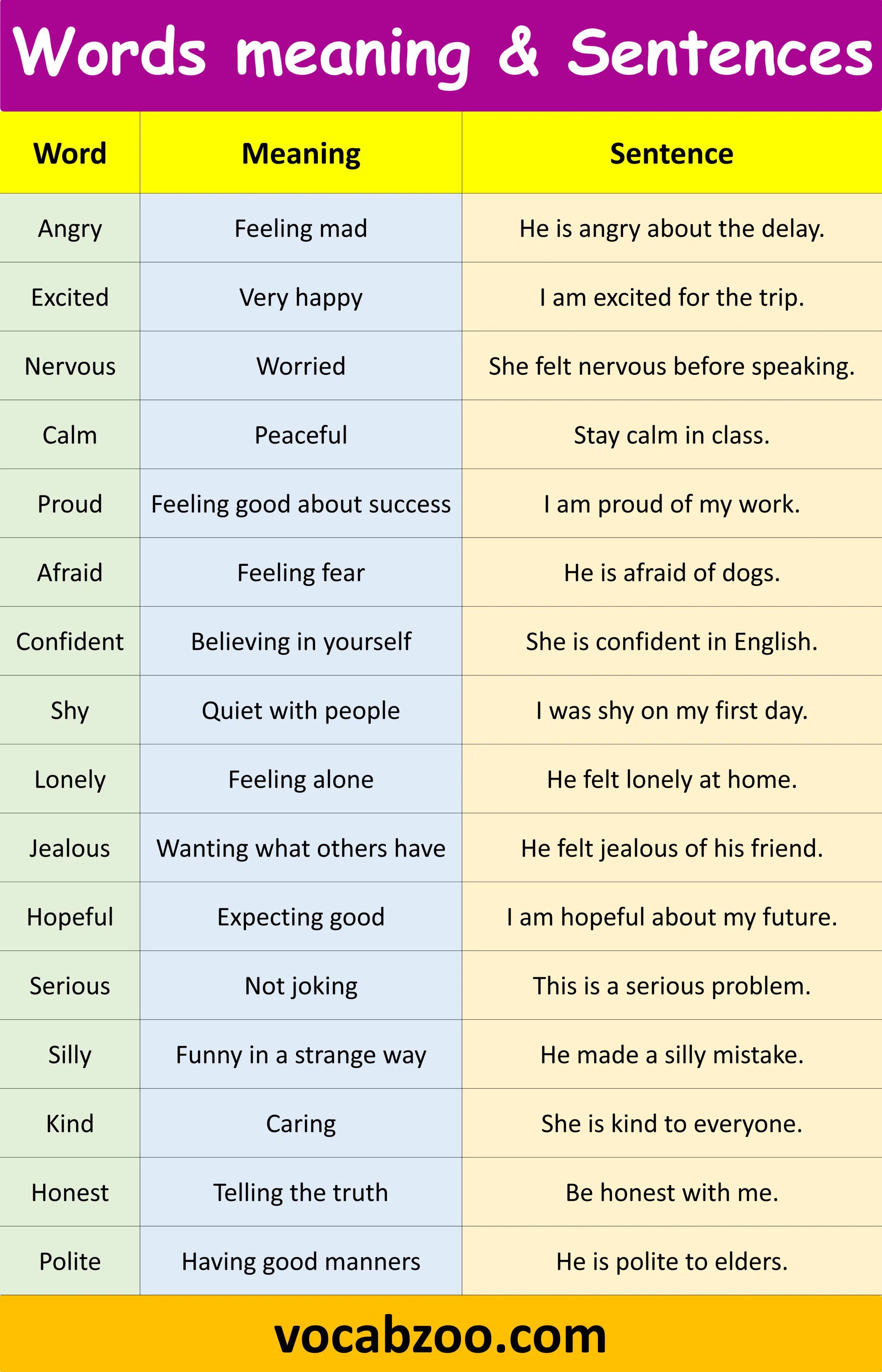 Feelings and Emotions Vocabulary Words