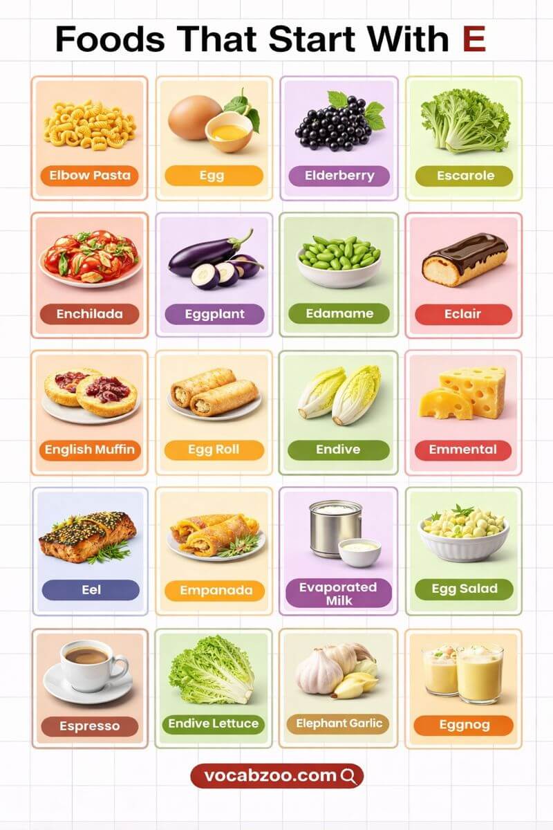 50+ Foods Starting with E in English with Pictures