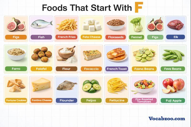 75+ Foods That Start with F in English with Pictures