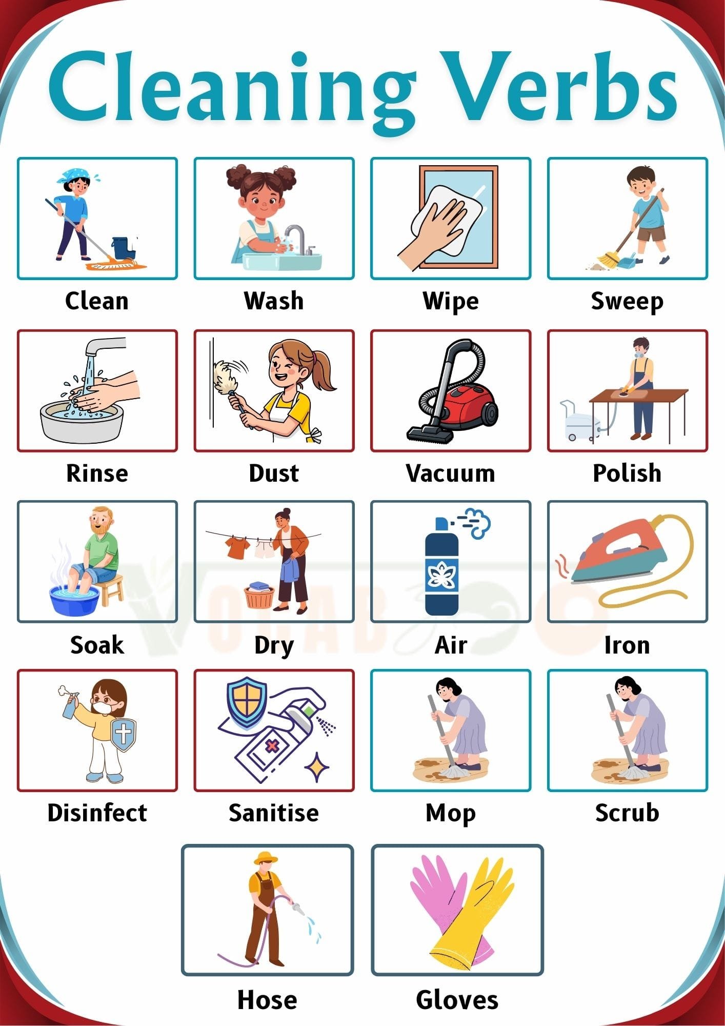 Cleaning Verbs in English with Meanings and Pictures