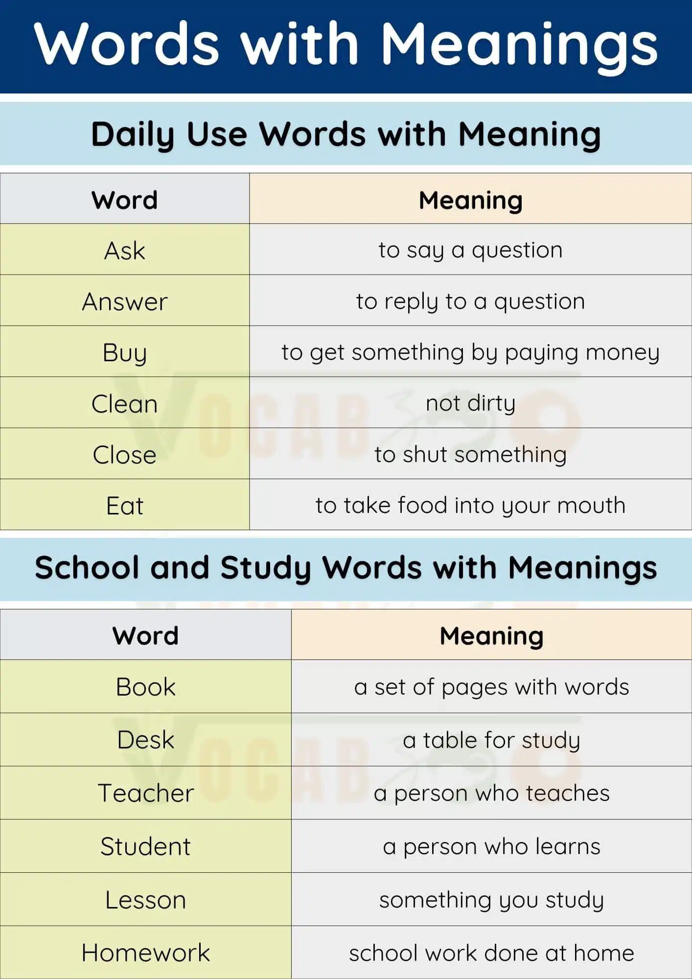 100 Words Meaning in English with PDF